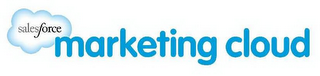 SALESFORCE MARKETING CLOUD