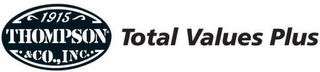 1915 THOMPSON & CO., INC. TOTAL VALUES PLUS