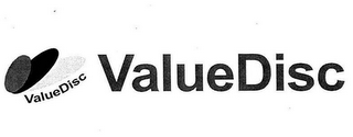 VALUEDISC VALUEDISC