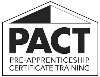 PACT PRE-APPRENTICESHIP CERTIFICATE TRAINING