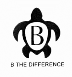 B B THE DIFFERENCE