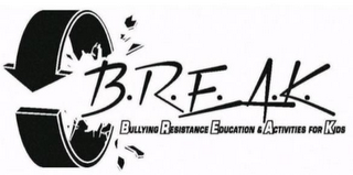 B.R.E.A.K. BULLYING RESISTANCE EDUCATION & ACTIVITIES FOR KIDS