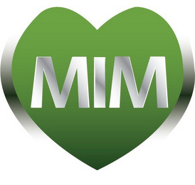 MIM