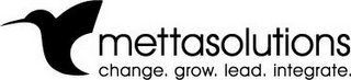 METTASOLUTIONS CHANGE. GROW. LEAD. INTEGRATE.