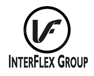 IF INTERFLEX GROUP