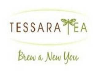 TESSARA TEA BREW A NEW YOU