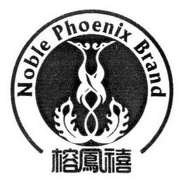 NOBLE PHOENIX BRAND