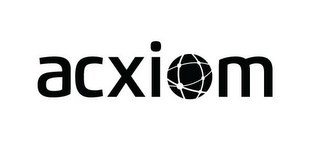 ACXIOM