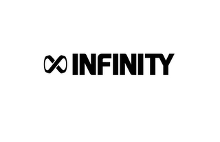 INFINITY