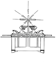 1 JN 4.10 JESUS CHRIST GOD MADE A MERCY SEAT, EX 37.6 (PROPITIATORY - SPECIFICALLY AN ATONING SACRIFICE)