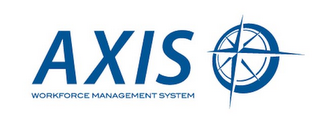 AXIS WORKFORCE MANAGEMENT SYSTEM