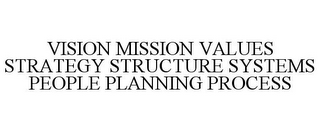 VISION MISSION VALUES STRATEGY STRUCTURE SYSTEMS PEOPLE PLANNING PROCESS