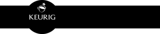 KEURIG