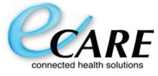 ECARE CONNECTED HEALTH SOLUTIONS