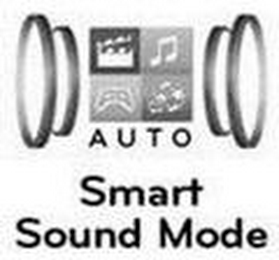 SMART SOUND MODE