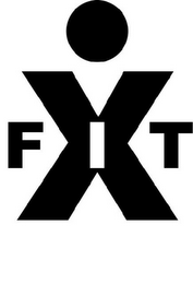 IXFIT