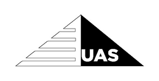 UAS