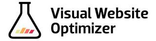 VISUAL WEBSITE OPTIMIZER