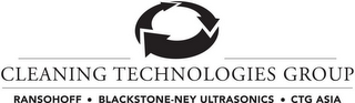 CLEANING TECHNOLOGIES GROUP RANSOHOFF · BLACKSTONE-NEY ULTRASONICS CTG ASIA