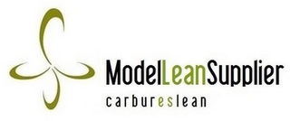 MODEL LEAN SUPPLIER CARBURESLEAN