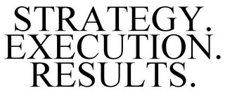 STRATEGY. EXECUTION. RESULTS.