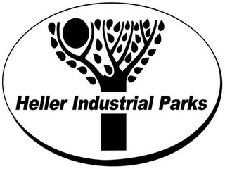 HELLER INDUSTRIAL PARKS