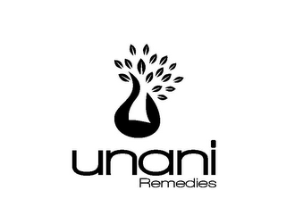 UNANI REMEDIES