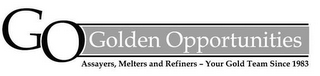 GO GOLDEN OPPORTUNITIES ASSAYERS, MELTERS AND REFINERS - YOUR GOLD TEAM SINCE 1983