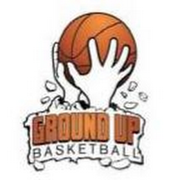 GROUND UP BASKETBALL