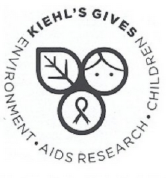 KIEHL'S GIVES CHILDREN AIDS RESEARCH ENVIRONMENT
