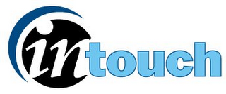 INTOUCH