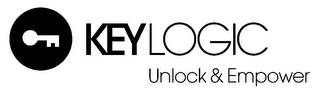 KEYLOGIC UNLOCK & EMPOWER