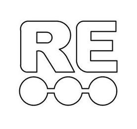 RE