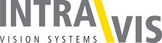 INTRA VIS VISION SYSTEMS