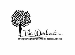 THE WORKOUT INC. STRENGTHENING WOMEN'S MINDS, BODIES AND SOULS