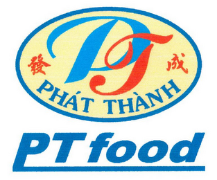 PT PHÀT THÀNH PT FOOD