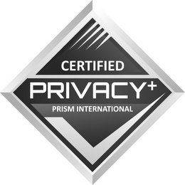 CERTIFIED PRIVACY+ PRISM INTERNATIONAL