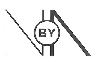 V BY N