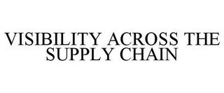 VISIBILITY ACROSS THE SUPPLY CHAIN