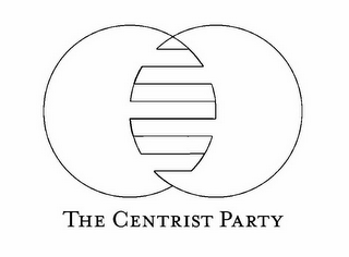 THE CENTRIST PARTY