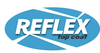 REFLEX TOP COAT