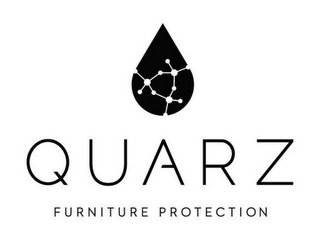 QUARZ FURNITURE PROTECTION