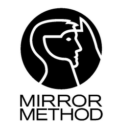 MIRROR METHOD