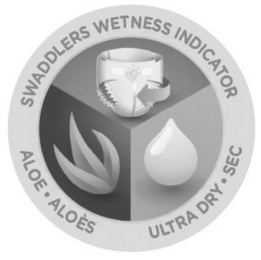 SWADDLERS WETNESS INDICATOR ALOE ·ALOÈS ULTRA DRY· SEC