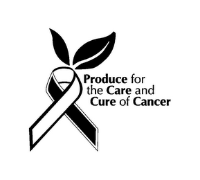 PRODUCE FOR THE CARE AND CURE OF CANCER