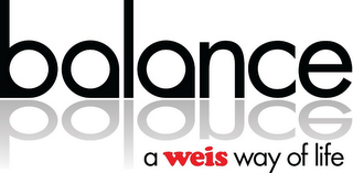 BALANCE A WEIS WAY OF LIFE