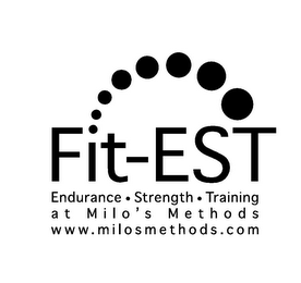 FIT-EST ENDURANCE · STRENGTH · TRAINING AT MILO'S METHODS WWW.MILOSMETHODS.COM