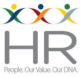 HR PEOPLE. OUR VALUE. OUR DNA.