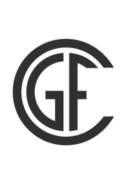 GFC