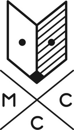 MCC